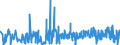 KN 62033100 /Exporte /Einheit = Preise (Euro/Bes. Maßeinheiten) /Partnerland: Ehem.jug.rep.mazed /Meldeland: Eur27_2020 /62033100:Jacken aus Wolle Oder Feinen Tierhaaren, FÃ¼r MÃ¤nner Oder Knaben (Ausg. aus Gewirken Oder Gestricken Sowie Windjacken und Ã¤hnl. Waren)