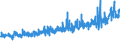 KN 62033210 /Exporte /Einheit = Preise (Euro/Bes. Maßeinheiten) /Partnerland: Schweiz /Meldeland: Eur27_2020 /62033210:Arbeitsjacken und Berufsjacken, aus Baumwolle, FÃ¼r MÃ¤nner Oder Knaben (Ausg. aus Gewirken Oder Gestricken Sowie Windjacken und Ã¤hnl. Waren)