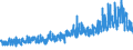 KN 62033290 /Exporte /Einheit = Preise (Euro/Bes. Maßeinheiten) /Partnerland: Schweiz /Meldeland: Eur27_2020 /62033290:Jacken aus Baumwolle, FÃ¼r MÃ¤nner Oder Knaben (Ausg. aus Gewirken Oder Gestricken Sowie Arbeitskleidung und Berufskleidung und Windjacken und Ã¤hnl. Waren)