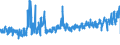 KN 62033310 /Exporte /Einheit = Preise (Euro/Bes. Maßeinheiten) /Partnerland: Frankreich /Meldeland: Eur27_2020 /62033310:Arbeitsjacken und Berufsjacken, aus Synthetischen Chemiefasern, FÃ¼r MÃ¤nner Oder Knaben (Ausg. aus Gewirken Oder Gestricken Sowie Windjacken und Ã¤hnl. Waren)