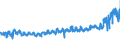 KN 62033310 /Exporte /Einheit = Preise (Euro/Bes. Maßeinheiten) /Partnerland: Deutschland /Meldeland: Eur27_2020 /62033310:Arbeitsjacken und Berufsjacken, aus Synthetischen Chemiefasern, FÃ¼r MÃ¤nner Oder Knaben (Ausg. aus Gewirken Oder Gestricken Sowie Windjacken und Ã¤hnl. Waren)