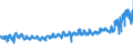 KN 62033310 /Exporte /Einheit = Preise (Euro/Bes. Maßeinheiten) /Partnerland: Deutschland /Meldeland: Eur27_2020 /62033310:Arbeitsjacken und Berufsjacken, aus Synthetischen Chemiefasern, für Männer Oder Knaben (Ausg. aus Gewirken Oder Gestricken Sowie Windjacken und ähnl. Waren)