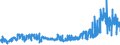 KN 62034259 /Exporte /Einheit = Preise (Euro/Bes. Maßeinheiten) /Partnerland: Ver.koenigreich /Meldeland: Eur27_2020 /62034259:Latzhosen aus Baumwolle, FÃ¼r MÃ¤nner Oder Knaben (Ausg. aus Gewirken Oder Gestricken Sowie Arbeitskleidungund Berufskleidung)