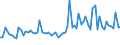 KN 62034259 /Exporte /Einheit = Preise (Euro/Bes. Maßeinheiten) /Partnerland: Ver.koenigreich(Nordirland) /Meldeland: Eur27_2020 /62034259:Latzhosen aus Baumwolle, FÃ¼r MÃ¤nner Oder Knaben (Ausg. aus Gewirken Oder Gestricken Sowie Arbeitskleidungund Berufskleidung)