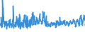 KN 62034290 /Exporte /Einheit = Preise (Euro/Bes. Maßeinheiten) /Partnerland: Norwegen /Meldeland: Eur27_2020 /62034290:Hosen, Kurz, aus Baumwolle, FÃ¼r MÃ¤nner Oder Knaben (Ausg. aus Gewirken Oder Gestricken Sowie Unterhosen und Badehosen)