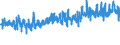 KN 62034319 /Exporte /Einheit = Preise (Euro/Bes. Maßeinheiten) /Partnerland: Finnland /Meldeland: Eur27_2020 /62034319:Hosen, Lang `einschl. Kniebundhosen und Ã¤hnl. Hosen`, aus Synthetischen Chemiefasern, FÃ¼r MÃ¤nner Oder Knaben (Ausg. aus Gewirken Oder Gestricken Sowie Arbeitskleidung und Berufskleidung, Latzhosen und Unterhosen)
