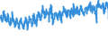 KN 62034319 /Exporte /Einheit = Preise (Euro/Bes. Maßeinheiten) /Partnerland: Oesterreich /Meldeland: Eur27_2020 /62034319:Hosen, Lang `einschl. Kniebundhosen und Ã¤hnl. Hosen`, aus Synthetischen Chemiefasern, FÃ¼r MÃ¤nner Oder Knaben (Ausg. aus Gewirken Oder Gestricken Sowie Arbeitskleidung und Berufskleidung, Latzhosen und Unterhosen)