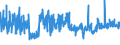 KN 62034319 /Exporte /Einheit = Preise (Euro/Bes. Maßeinheiten) /Partnerland: Tuerkei /Meldeland: Eur27_2020 /62034319:Hosen, Lang `einschl. Kniebundhosen und Ã¤hnl. Hosen`, aus Synthetischen Chemiefasern, FÃ¼r MÃ¤nner Oder Knaben (Ausg. aus Gewirken Oder Gestricken Sowie Arbeitskleidung und Berufskleidung, Latzhosen und Unterhosen)