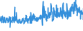 KN 62034319 /Exporte /Einheit = Preise (Euro/Bes. Maßeinheiten) /Partnerland: Estland /Meldeland: Eur27_2020 /62034319:Hosen, Lang `einschl. Kniebundhosen und Ã¤hnl. Hosen`, aus Synthetischen Chemiefasern, FÃ¼r MÃ¤nner Oder Knaben (Ausg. aus Gewirken Oder Gestricken Sowie Arbeitskleidung und Berufskleidung, Latzhosen und Unterhosen)