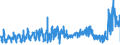 KN 62034339 /Exporte /Einheit = Preise (Euro/Bes. Maßeinheiten) /Partnerland: Deutschland /Meldeland: Eur27_2020 /62034339:Latzhosen aus Synthetischen Chemiefasern, für Männer Oder Knaben (Ausg. aus Gewirken Oder Gestricken Sowie Arbeitskleidung und Berufskleidung)