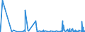 KN 62034990 /Exporte /Einheit = Preise (Euro/Bes. Maßeinheiten) /Partnerland: Ghana /Meldeland: Eur27_2020 /62034990:Hosen, Lang `einschl. Kniebundhosen und Ã¤hnl. Hosen`, Latzhosen und Kurze Hosen, aus Spinnstoffen, FÃ¼r MÃ¤nner Oder Knaben (Ausg. aus Wolle Oder Feinen Tierhaaren, Baumwolle, Chemiefasern Oder aus Gewirken Oder Gestricken Sowie Unterhosen und Badehosen)