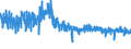 CN 6203 /Exports /Unit = Prices (Euro/ton) /Partner: Andorra /Reporter: Eur27_2020 /6203:Men's or Boys' Suits, Ensembles, Jackets, Blazers, Trousers, bib and Brace Overalls, Breeches and Shorts (Excl. Knitted or Crocheted, Wind-jackets and Similar Articles, Separate Waistcoats, Tracksuits, ski Suits and Swimwear)