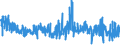 KN 62041300 /Exporte /Einheit = Preise (Euro/Bes. Maßeinheiten) /Partnerland: Niederlande /Meldeland: Eur27_2020 /62041300:KostÃ¼me aus Synthetischen Chemiefasern, FÃ¼r Frauen Oder MÃ¤dchen (Ausg. aus Gewirken Oder Gestricken Sowie Ski-overalls und Badebekleidung)