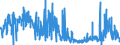KN 62041300 /Exporte /Einheit = Preise (Euro/Bes. Maßeinheiten) /Partnerland: Ver.koenigreich /Meldeland: Eur27_2020 /62041300:KostÃ¼me aus Synthetischen Chemiefasern, FÃ¼r Frauen Oder MÃ¤dchen (Ausg. aus Gewirken Oder Gestricken Sowie Ski-overalls und Badebekleidung)
