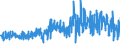 KN 62041300 /Exporte /Einheit = Preise (Euro/Bes. Maßeinheiten) /Partnerland: Schweiz /Meldeland: Eur27_2020 /62041300:KostÃ¼me aus Synthetischen Chemiefasern, FÃ¼r Frauen Oder MÃ¤dchen (Ausg. aus Gewirken Oder Gestricken Sowie Ski-overalls und Badebekleidung)