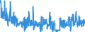 KN 62041300 /Exporte /Einheit = Preise (Euro/Bes. Maßeinheiten) /Partnerland: Polen /Meldeland: Eur27_2020 /62041300:KostÃ¼me aus Synthetischen Chemiefasern, FÃ¼r Frauen Oder MÃ¤dchen (Ausg. aus Gewirken Oder Gestricken Sowie Ski-overalls und Badebekleidung)