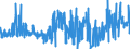 KN 62041300 /Exporte /Einheit = Preise (Euro/Bes. Maßeinheiten) /Partnerland: Tschechien /Meldeland: Eur27_2020 /62041300:KostÃ¼me aus Synthetischen Chemiefasern, FÃ¼r Frauen Oder MÃ¤dchen (Ausg. aus Gewirken Oder Gestricken Sowie Ski-overalls und Badebekleidung)