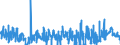 KN 62041300 /Exporte /Einheit = Preise (Euro/Bes. Maßeinheiten) /Partnerland: Ungarn /Meldeland: Eur27_2020 /62041300:KostÃ¼me aus Synthetischen Chemiefasern, FÃ¼r Frauen Oder MÃ¤dchen (Ausg. aus Gewirken Oder Gestricken Sowie Ski-overalls und Badebekleidung)