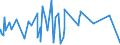 KN 62041300 /Exporte /Einheit = Preise (Euro/Bes. Maßeinheiten) /Partnerland: Kamerun /Meldeland: Eur27_2020 /62041300:KostÃ¼me aus Synthetischen Chemiefasern, FÃ¼r Frauen Oder MÃ¤dchen (Ausg. aus Gewirken Oder Gestricken Sowie Ski-overalls und Badebekleidung)