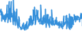 KN 62042380 /Exporte /Einheit = Preise (Euro/Bes. Maßeinheiten) /Partnerland: Frankreich /Meldeland: Eur27_2020 /62042380:Kombinationen aus Synthetischen Chemiefasern, FÃ¼r Frauen Oder MÃ¤dchen (Ausg. aus Gewirken Oder Gestricken Sowie Arbeitskleidung und Berufskleidung, TrainingsanzÃ¼ge, Skikombinationen und Badebekleidung)