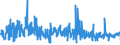 KN 62042380 /Exporte /Einheit = Preise (Euro/Bes. Maßeinheiten) /Partnerland: Niederlande /Meldeland: Eur27_2020 /62042380:Kombinationen aus Synthetischen Chemiefasern, FÃ¼r Frauen Oder MÃ¤dchen (Ausg. aus Gewirken Oder Gestricken Sowie Arbeitskleidung und Berufskleidung, TrainingsanzÃ¼ge, Skikombinationen und Badebekleidung)
