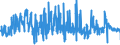 KN 62042380 /Exporte /Einheit = Preise (Euro/Bes. Maßeinheiten) /Partnerland: Deutschland /Meldeland: Eur27_2020 /62042380:Kombinationen aus Synthetischen Chemiefasern, FÃ¼r Frauen Oder MÃ¤dchen (Ausg. aus Gewirken Oder Gestricken Sowie Arbeitskleidung und Berufskleidung, TrainingsanzÃ¼ge, Skikombinationen und Badebekleidung)