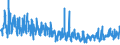 KN 62043990 /Exporte /Einheit = Preise (Euro/Bes. Maßeinheiten) /Partnerland: Griechenland /Meldeland: Eur27_2020 /62043990:Jacken aus Spinnstoffen, FÃ¼r Frauen Oder MÃ¤dchen (Ausg. aus Wolle Oder Feinen Tierhaaren, Baumwolle, Chemiefasern Oder aus Gewirken Oder Gestricken Sowie Windjacken und Ã¤hnl. Waren)