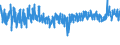 KN 62044300 /Exporte /Einheit = Preise (Euro/Bes. Maßeinheiten) /Partnerland: Belgien /Meldeland: Eur27_2020 /62044300:Kleider aus Synthetischen Chemiefasern, FÃ¼r Frauen Oder MÃ¤dchen (Ausg. aus Gewirken Oder Gestricken Sowie Unterkleider)