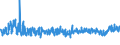 KN 62044300 /Exporte /Einheit = Preise (Euro/Bes. Maßeinheiten) /Partnerland: Luxemburg /Meldeland: Eur27_2020 /62044300:Kleider aus Synthetischen Chemiefasern, FÃ¼r Frauen Oder MÃ¤dchen (Ausg. aus Gewirken Oder Gestricken Sowie Unterkleider)