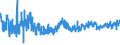 KN 62044300 /Exporte /Einheit = Preise (Euro/Bes. Maßeinheiten) /Partnerland: Norwegen /Meldeland: Eur27_2020 /62044300:Kleider aus Synthetischen Chemiefasern, FÃ¼r Frauen Oder MÃ¤dchen (Ausg. aus Gewirken Oder Gestricken Sowie Unterkleider)