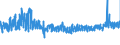 KN 62044300 /Exporte /Einheit = Preise (Euro/Bes. Maßeinheiten) /Partnerland: Finnland /Meldeland: Eur27_2020 /62044300:Kleider aus Synthetischen Chemiefasern, FÃ¼r Frauen Oder MÃ¤dchen (Ausg. aus Gewirken Oder Gestricken Sowie Unterkleider)