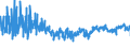 KN 62044300 /Exporte /Einheit = Preise (Euro/Bes. Maßeinheiten) /Partnerland: Polen /Meldeland: Eur27_2020 /62044300:Kleider aus Synthetischen Chemiefasern, FÃ¼r Frauen Oder MÃ¤dchen (Ausg. aus Gewirken Oder Gestricken Sowie Unterkleider)