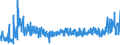 KN 62044300 /Exporte /Einheit = Preise (Euro/Bes. Maßeinheiten) /Partnerland: Russland /Meldeland: Eur27_2020 /62044300:Kleider aus Synthetischen Chemiefasern, FÃ¼r Frauen Oder MÃ¤dchen (Ausg. aus Gewirken Oder Gestricken Sowie Unterkleider)