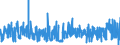 KN 62044300 /Exporte /Einheit = Preise (Euro/Bes. Maßeinheiten) /Partnerland: Tunesien /Meldeland: Eur27_2020 /62044300:Kleider aus Synthetischen Chemiefasern, FÃ¼r Frauen Oder MÃ¤dchen (Ausg. aus Gewirken Oder Gestricken Sowie Unterkleider)