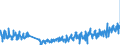 KN 62044910 /Exporte /Einheit = Preise (Euro/Bes. Maßeinheiten) /Partnerland: Deutschland /Meldeland: Eur27_2020 /62044910:Kleider aus Seide, Schappeseide Oder Bourretteseide, FÃ¼r Frauen Oder MÃ¤dchen (Ausg. aus Gewirken Oder Gestricken Sowie Unterkleider)