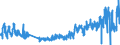 KN 62044910 /Exporte /Einheit = Preise (Euro/Bes. Maßeinheiten) /Partnerland: Ver.koenigreich /Meldeland: Eur27_2020 /62044910:Kleider aus Seide, Schappeseide Oder Bourretteseide, FÃ¼r Frauen Oder MÃ¤dchen (Ausg. aus Gewirken Oder Gestricken Sowie Unterkleider)