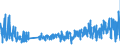 KN 62044910 /Exporte /Einheit = Preise (Euro/Bes. Maßeinheiten) /Partnerland: Finnland /Meldeland: Eur27_2020 /62044910:Kleider aus Seide, Schappeseide Oder Bourretteseide, FÃ¼r Frauen Oder MÃ¤dchen (Ausg. aus Gewirken Oder Gestricken Sowie Unterkleider)