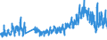 KN 62044910 /Exporte /Einheit = Preise (Euro/Bes. Maßeinheiten) /Partnerland: Schweiz /Meldeland: Eur27_2020 /62044910:Kleider aus Seide, Schappeseide Oder Bourretteseide, FÃ¼r Frauen Oder MÃ¤dchen (Ausg. aus Gewirken Oder Gestricken Sowie Unterkleider)