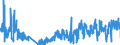 KN 62044910 /Exporte /Einheit = Preise (Euro/Bes. Maßeinheiten) /Partnerland: Tschechien /Meldeland: Eur27_2020 /62044910:Kleider aus Seide, Schappeseide Oder Bourretteseide, FÃ¼r Frauen Oder MÃ¤dchen (Ausg. aus Gewirken Oder Gestricken Sowie Unterkleider)