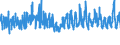 KN 62045910 /Exporte /Einheit = Preise (Euro/Bes. Maßeinheiten) /Partnerland: Frankreich /Meldeland: Eur27_2020 /62045910:Röcke und Hosenröcke, aus Künstlichen Chemiefasern, für Frauen Oder Mädchen (Ausg. aus Gewirken Oder Gestricken Sowie Unterröcke)