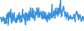 KN 62045910 /Exporte /Einheit = Preise (Euro/Bes. Maßeinheiten) /Partnerland: Daenemark /Meldeland: Eur27_2020 /62045910:Röcke und Hosenröcke, aus Künstlichen Chemiefasern, für Frauen Oder Mädchen (Ausg. aus Gewirken Oder Gestricken Sowie Unterröcke)