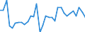 KN 62045990 /Exporte /Einheit = Preise (Euro/Bes. Maßeinheiten) /Partnerland: Daenemark /Meldeland: Eur27_2020 /62045990:RÃ¶cke und HosenrÃ¶cke, aus Spinnstoffen, FÃ¼r Frauen Oder MÃ¤dchen (Ausg. aus Wolle Oder Feinen Tierhaaren, Baumwolle, Chemiefasern Oder aus Gewirken Oder Gestricken Sowie UnterrÃ¶cke)