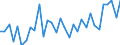 KN 62045990 /Exporte /Einheit = Preise (Euro/Bes. Maßeinheiten) /Partnerland: Ver.koenigreich(Ohne Nordirland) /Meldeland: Eur27_2020 /62045990:RÃ¶cke und HosenrÃ¶cke, aus Spinnstoffen, FÃ¼r Frauen Oder MÃ¤dchen (Ausg. aus Wolle Oder Feinen Tierhaaren, Baumwolle, Chemiefasern Oder aus Gewirken Oder Gestricken Sowie UnterrÃ¶cke)