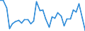 KN 62045990 /Exporte /Einheit = Preise (Euro/Bes. Maßeinheiten) /Partnerland: Litauen /Meldeland: Eur27_2020 /62045990:RÃ¶cke und HosenrÃ¶cke, aus Spinnstoffen, FÃ¼r Frauen Oder MÃ¤dchen (Ausg. aus Wolle Oder Feinen Tierhaaren, Baumwolle, Chemiefasern Oder aus Gewirken Oder Gestricken Sowie UnterrÃ¶cke)