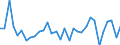 KN 62045990 /Exporte /Einheit = Preise (Euro/Bes. Maßeinheiten) /Partnerland: Ehem.jug.rep.mazed /Meldeland: Eur27_2020 /62045990:RÃ¶cke und HosenrÃ¶cke, aus Spinnstoffen, FÃ¼r Frauen Oder MÃ¤dchen (Ausg. aus Wolle Oder Feinen Tierhaaren, Baumwolle, Chemiefasern Oder aus Gewirken Oder Gestricken Sowie UnterrÃ¶cke)