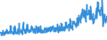 KN 62046110 /Exporte /Einheit = Preise (Euro/Bes. Maßeinheiten) /Partnerland: Schweiz /Meldeland: Eur27_2020 /62046110:Hosen, Lang `einschl. Kniebundhosen und Ã¤hnl. Hosen`, aus Wolle Oder Feinen Tierhaaren, FÃ¼r Frauen Oder MÃ¤dchen (Ausg. aus Gewirken Oder Gestricken Sowie Latzhosen und Unterhosen)