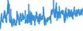 KN 62046211 /Exporte /Einheit = Preise (Euro/Bes. Maßeinheiten) /Partnerland: Deutschland /Meldeland: Eur27_2020 /62046211:Arbeitskleidung und Berufshosen, Lang, aus Baumwolle, FÃ¼r Frauen Oder MÃ¤dchen (Ausg. aus Gewirken Oder Gestricken Sowie Latzhosen)