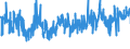 KN 62046211 /Exporte /Einheit = Preise (Euro/Bes. Maßeinheiten) /Partnerland: Finnland /Meldeland: Eur27_2020 /62046211:Arbeitskleidung und Berufshosen, Lang, aus Baumwolle, FÃ¼r Frauen Oder MÃ¤dchen (Ausg. aus Gewirken Oder Gestricken Sowie Latzhosen)