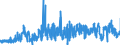 KN 62046211 /Exporte /Einheit = Preise (Euro/Bes. Maßeinheiten) /Partnerland: Tschechien /Meldeland: Eur27_2020 /62046211:Arbeitskleidung und Berufshosen, Lang, aus Baumwolle, FÃ¼r Frauen Oder MÃ¤dchen (Ausg. aus Gewirken Oder Gestricken Sowie Latzhosen)