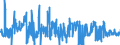 KN 62046211 /Exporte /Einheit = Preise (Euro/Bes. Maßeinheiten) /Partnerland: Ungarn /Meldeland: Eur27_2020 /62046211:Arbeitskleidung und Berufshosen, Lang, aus Baumwolle, FÃ¼r Frauen Oder MÃ¤dchen (Ausg. aus Gewirken Oder Gestricken Sowie Latzhosen)